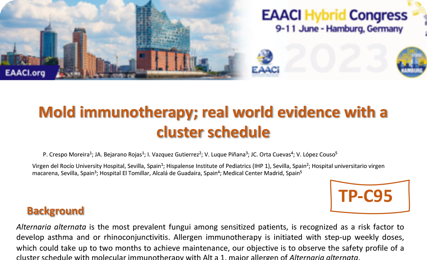 Mold immunotherapy; real world evidence with a cluster schedule